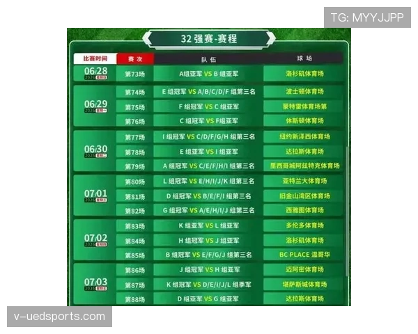 2026世界杯48队12小组赛制如何规定，小组前两名加第三名怎么晋级