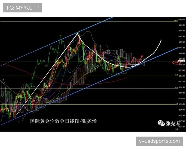 皇马新王朝趋势显现:能否延续强势表现值得关注 皇马新王朝趋势显现:能否延续强势表现值得关注