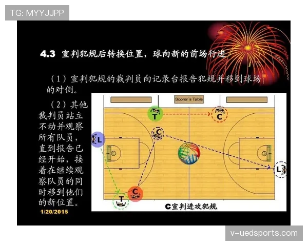 进攻犯规的判罚条件与裁判判定标准解析