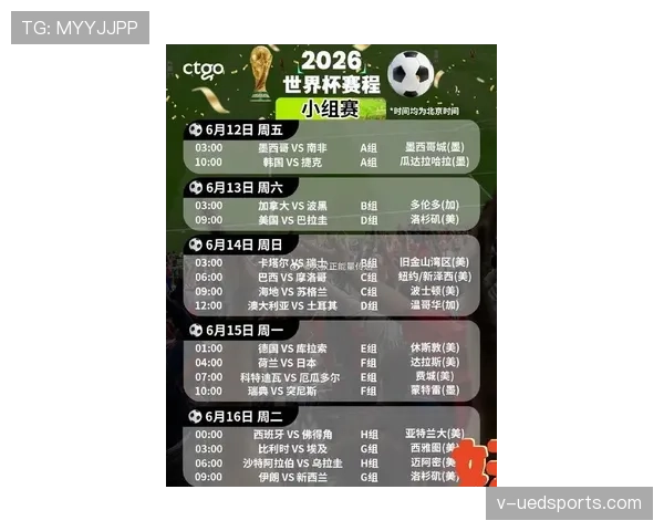 西班牙2026世界杯小组赛赛程分析及突围前景预测