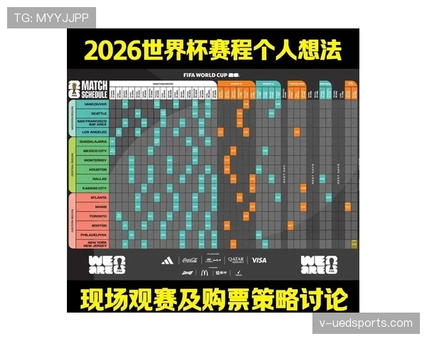 2026世界杯开幕战历史数据对预测有帮助吗