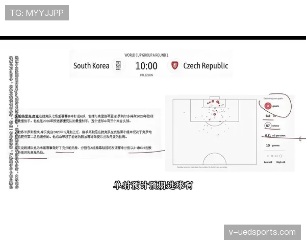 世界杯A组韩国队最终排名预测 世界杯A组韩国队最终排名预测